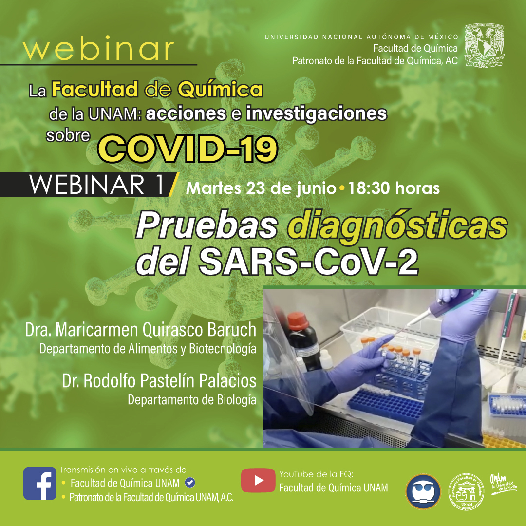 Acciones e investigación sobre COVID-19